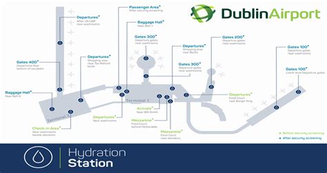 dublin airport shopping guide.